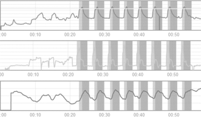 monitoring3 grijs