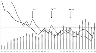 monitoring4 grijs